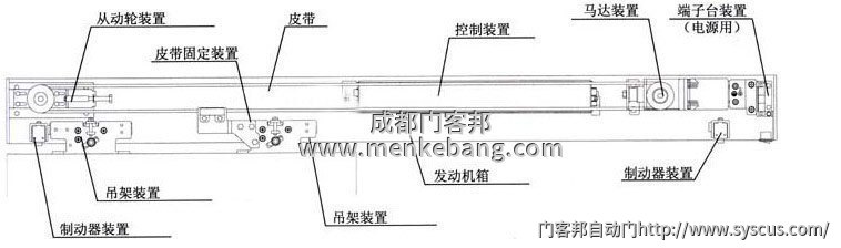 松下自动门控制器接線(xiàn),松下自动门控制器说明书