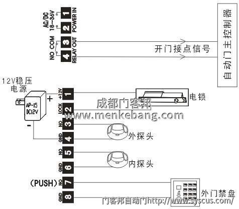 松下自动门控制器接線(xiàn),松下自动门控制器说明书