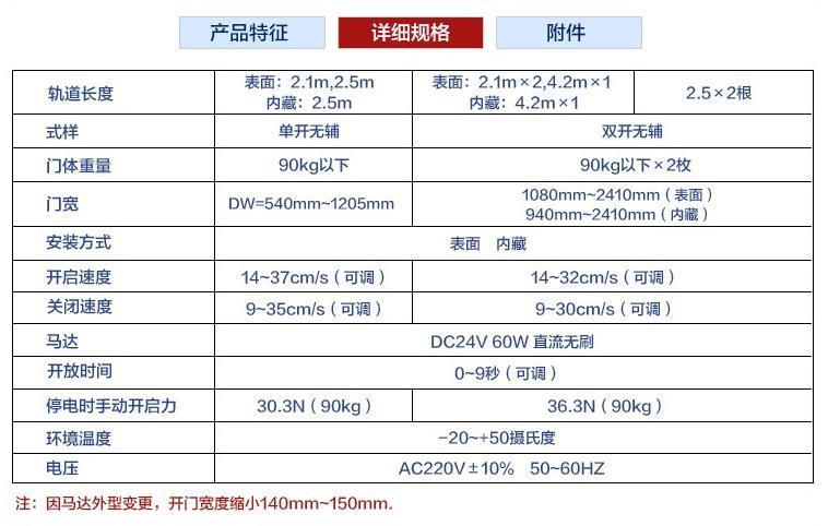 松下H3自动门机组